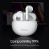 Mcdodo Hp 8030 Tws Bluetooth 5.0 Wireless Headphones White Mcdodo Hp 8030 Tws Bluetooth 5.0 Wireless Headphones White