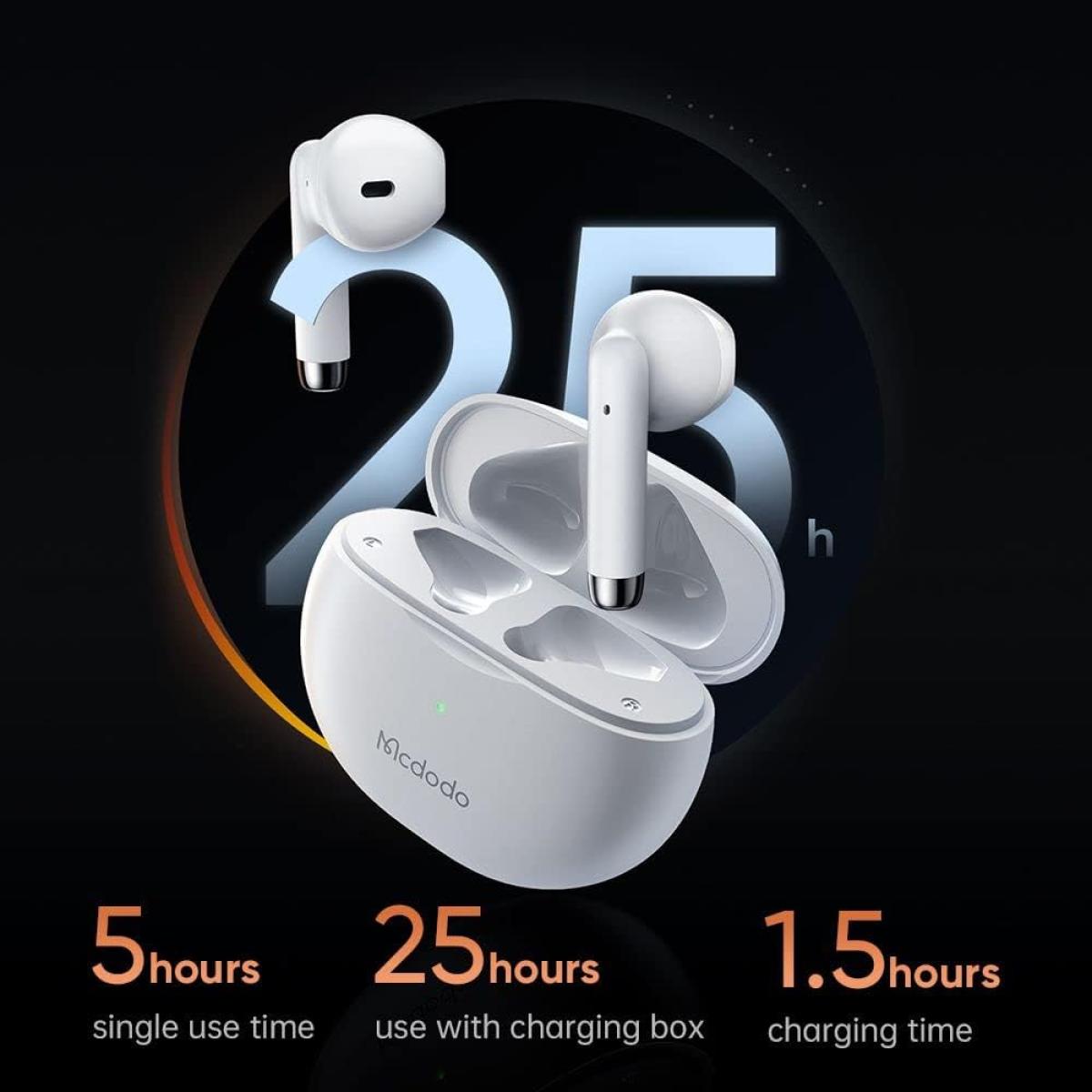 Mcdodo Hp 8030 Tws Bluetooth 5.0 Wireless Headphones White Mcdodo Hp 8030 Tws Bluetooth 5.0 Wireless Headphones White