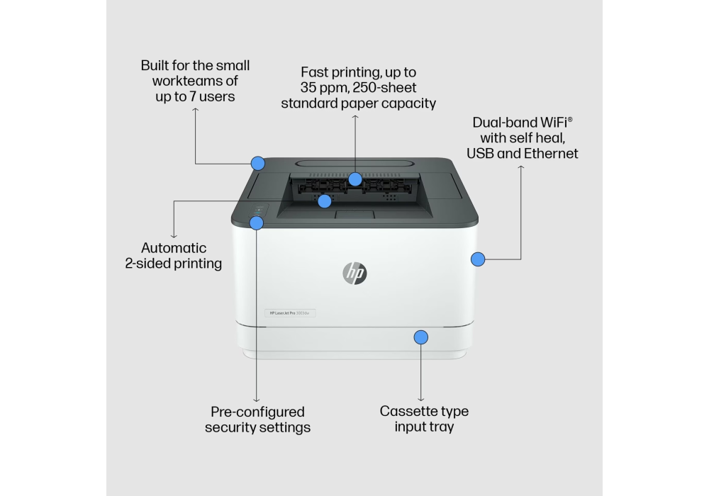 HP LaserJet Pro 3003dw – Monochrome Duplex Laser Printer, 33 ppm, Wireless & Ethernet, 1200 × 1200 dpi, 50,000 Page Duty Cycle
