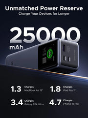 Ugreen 35525b Nexode 25000mah 200w With Smart Digital Display