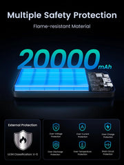 Ugreen 25683 20000mah 20w Two Way Fast Charging Power Bank