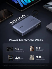 Ugreen 55992b 20000mah 145w Power Bank With Built In Cable