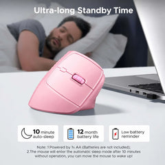 Ugreen 65666 Ergonomic Wireless Vertical Mouse 2.4g And Bluetooth Dual Mode 4000 Dpi – Pink