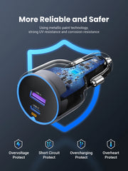 Ugreen 35023 63w Usb C Pd And Usb A Fast Car Charger