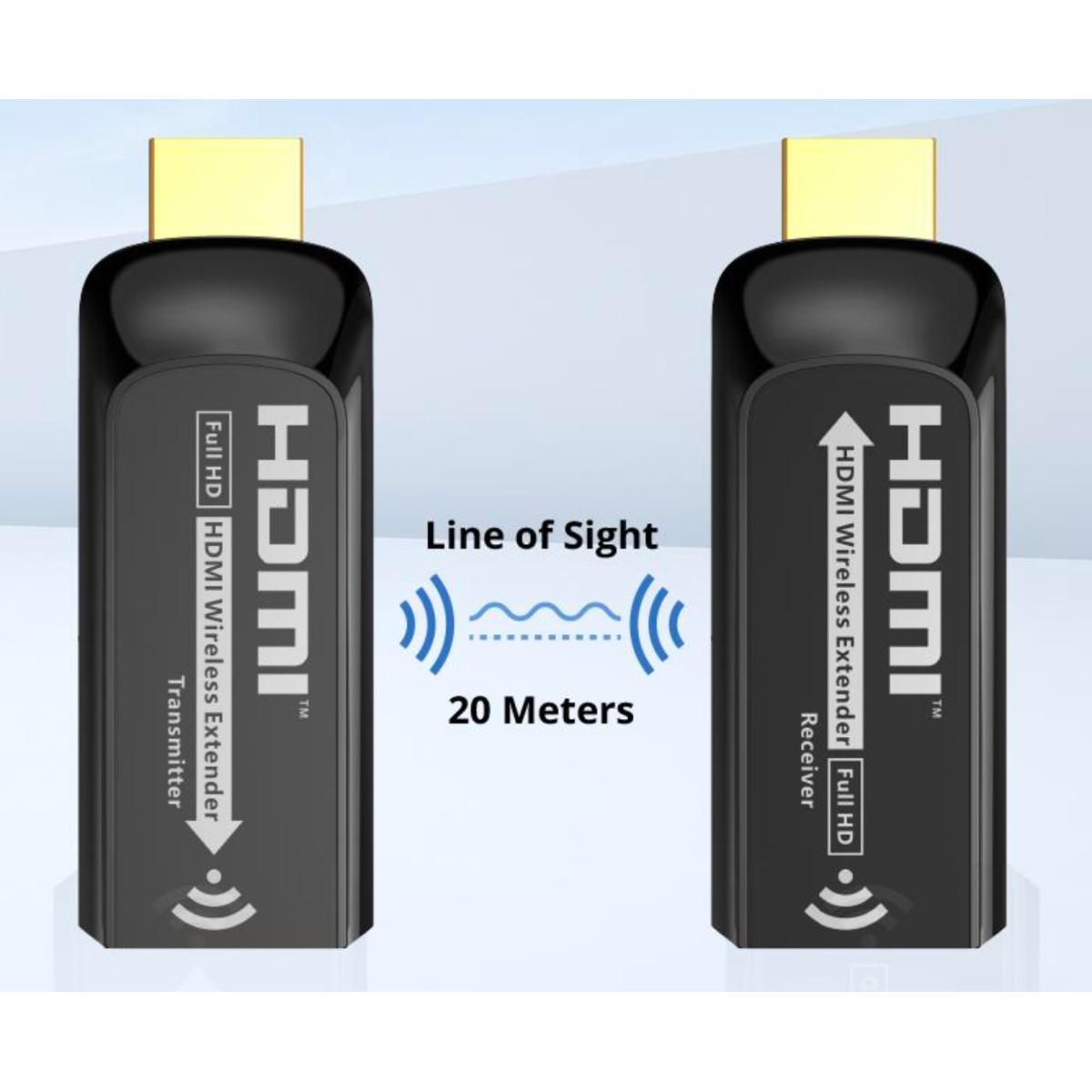 Lenkeng LKV433mini Wireless HDMI Full HD 1080p Extender ( HDMI Transmitter & HDMI Receiver) up to 20M Support For Video Conferences, Home Entertainment & Multimedia Education
