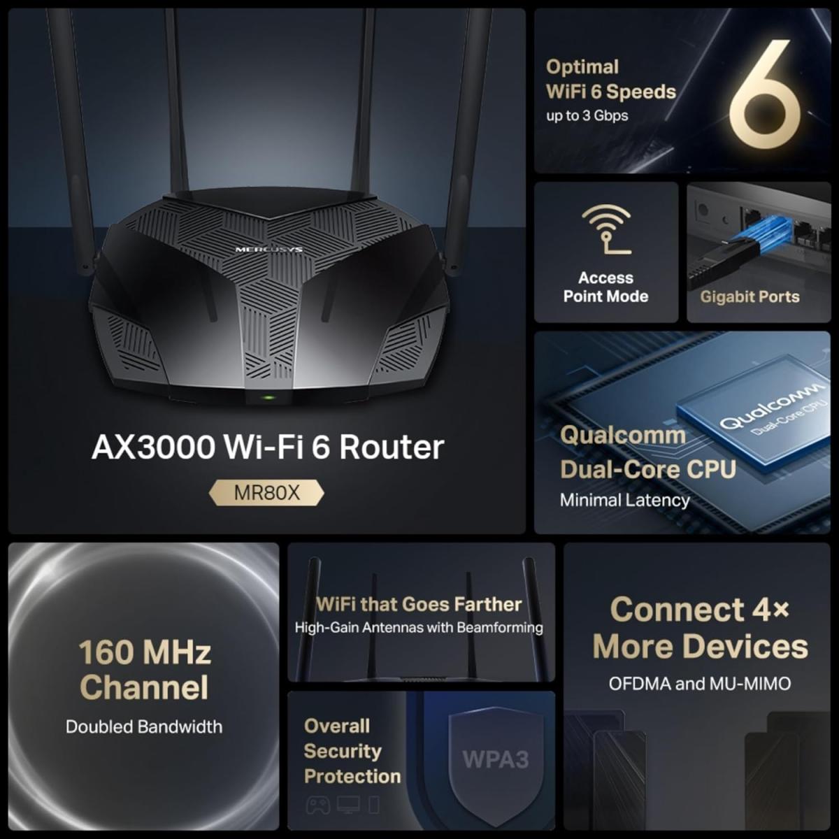 MERCUSYS 4K wireless router for network connectivity