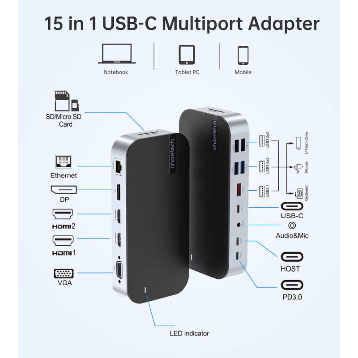 Choetech Hub M52 15 In 1 Laptop Usb C Docking Station Dual Monitor For Notebook , Mobile & Tablet