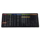 Gaming Mouse Pad LONG