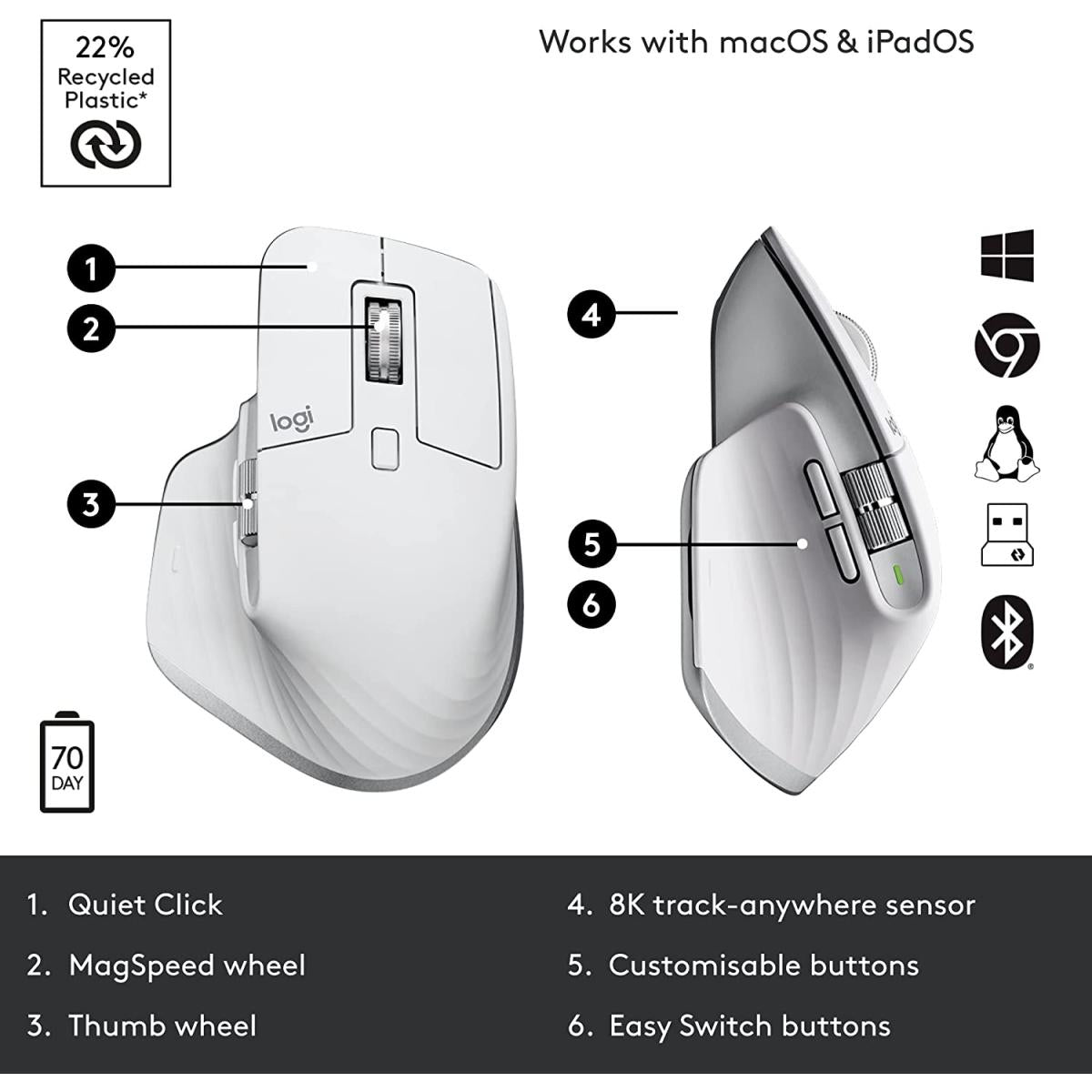 Logitech 8K wireless Bluetooth gaming mouse for computer setup