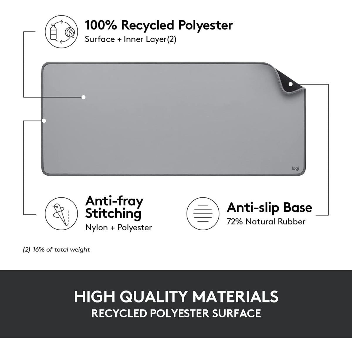Logitech Padstudio Series Mouse Mat With Anti Slip Rubber Base Durable Materials, Mid Grey Logitech Padstudio Series Mouse Mat With Anti Slip Rubber Base Durable Materials, Mid Grey