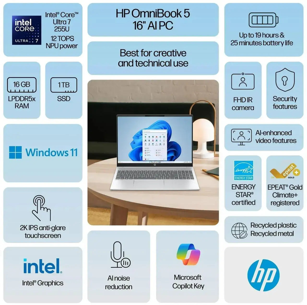 Hp Omnibook laptop for portable computing