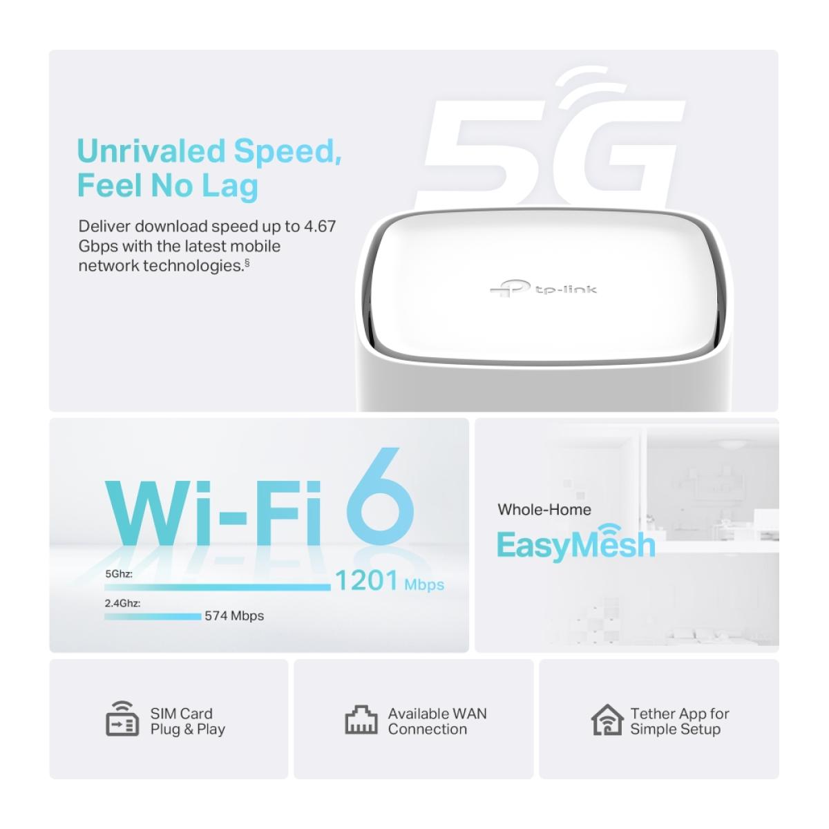 TP - Link AX1800 router for network connectivity