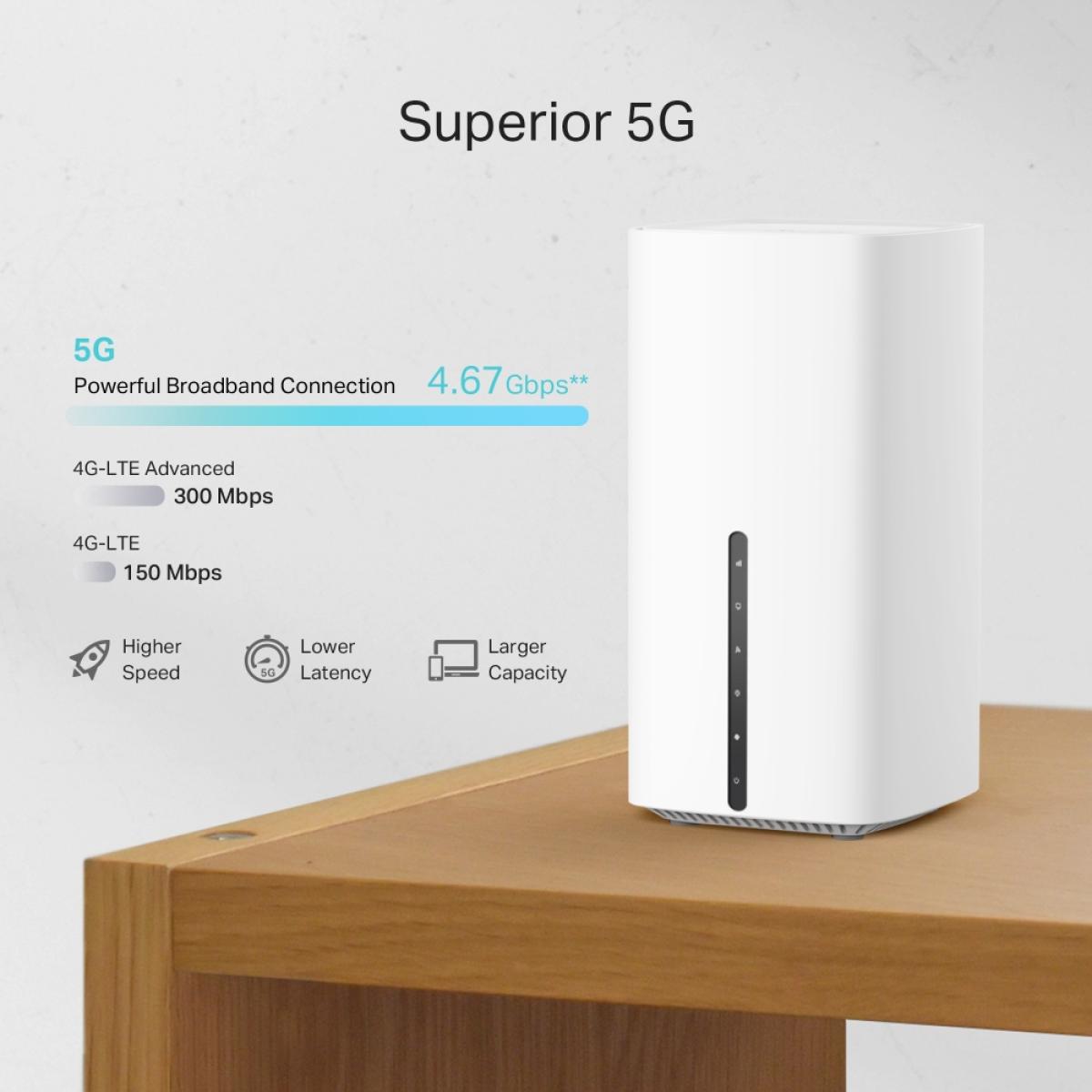 TP - Link AX1800 router for network connectivity
