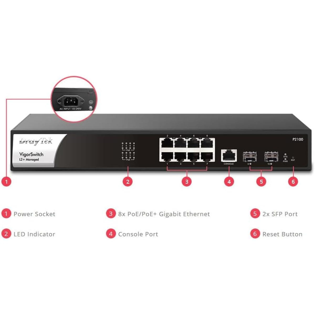 Draytek network switch for network connectivity