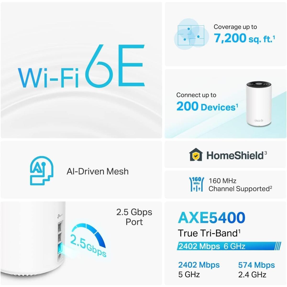 Tp - Link wireless router for network connectivity