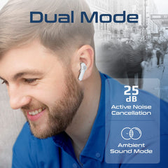 Promate Propods True Wireless In Ear Aive Noise Cancelling Bluetooth V5.3 W/ Mic 25h Playback Time & Charging Case White