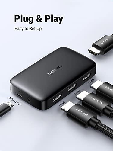 Ugreen HDMI 4K cable for device connectivity