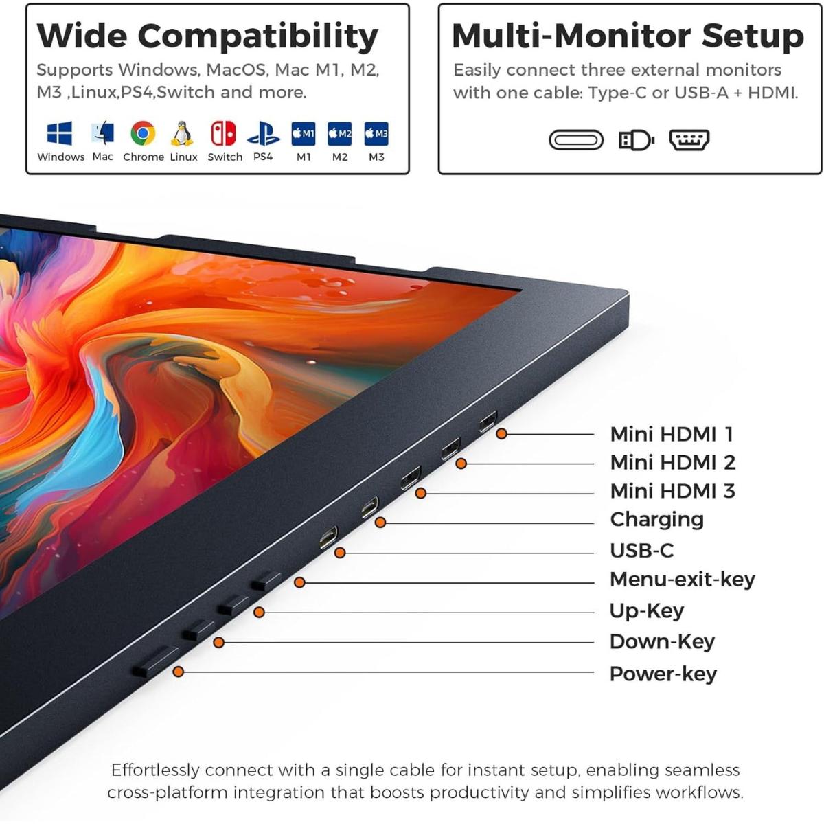 V2COM laptop for portable computing