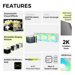 Tryx Panorama ARGB liquid cooling accessory for PC cooling