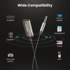 UGREEN 70601 AUX to Bluetooth 5.0 Adapter