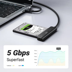 Ugreen 70610 Usb C To Sata Iii Usb 3.1 Gen 1 Cable For 2.5 Inch Sata Iii Hdd Ssd 5gbps