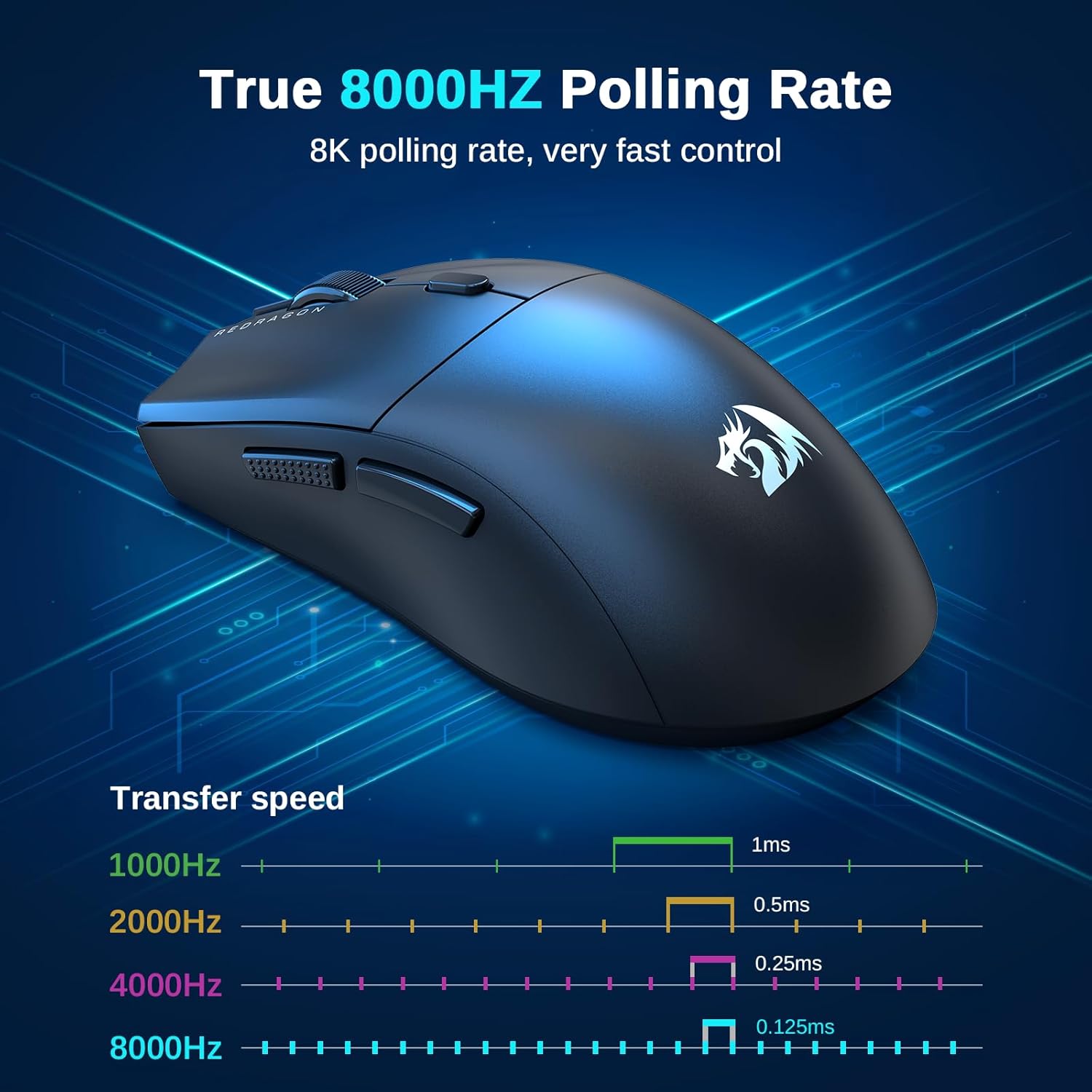 Redragon Gaming Mouse M816, 44g Ultra - light 8k Polling Rate 26000 Dpi Mouse, Full