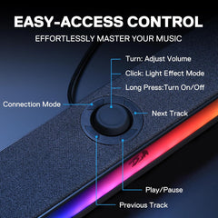 Redragon Gs515 Rgb Desktop Soundbar, 2.0 Channel Stereo Computer Speakers