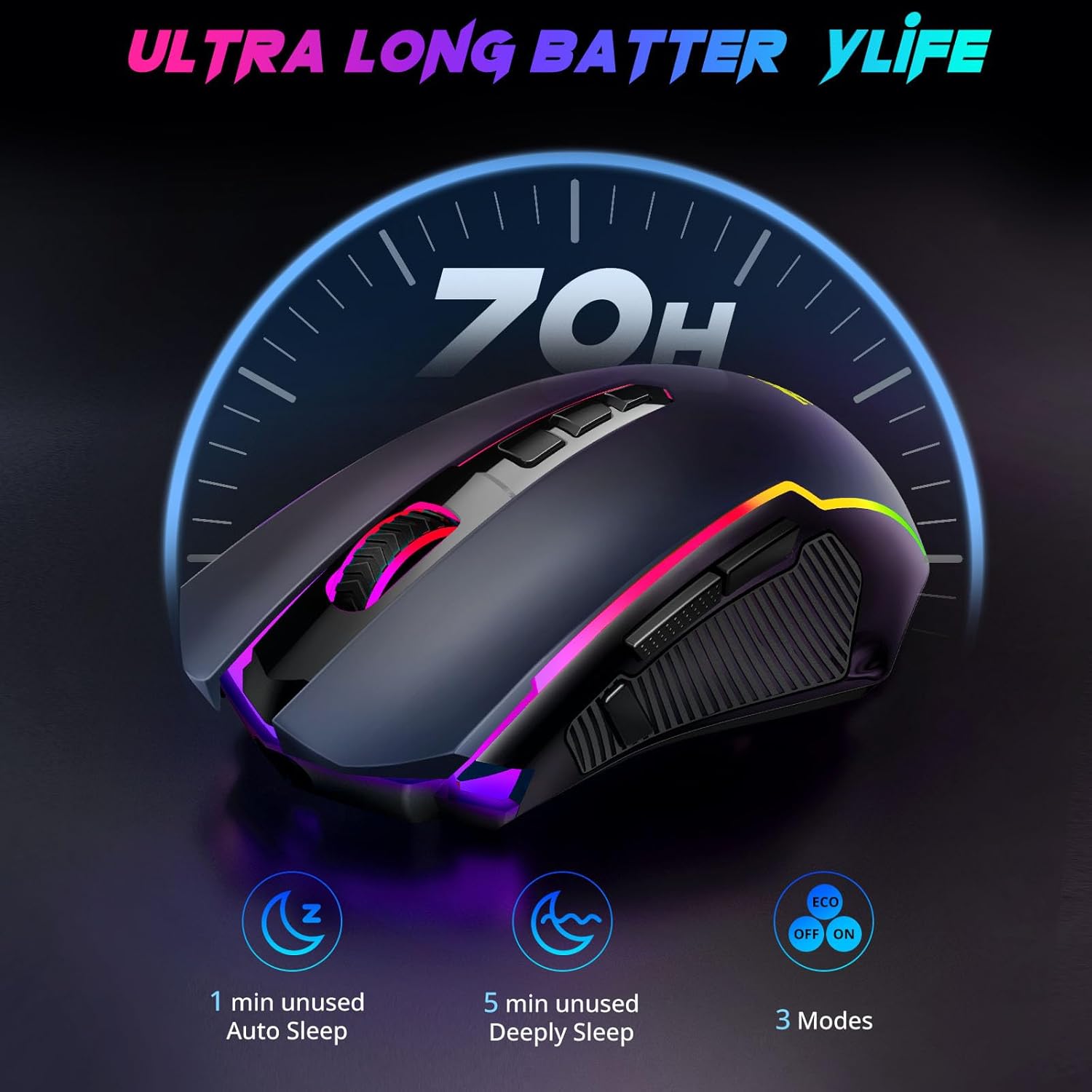 Redragon M910 Pro Gaming Mouse, Wireless Mouse Gaming with 8000 Dpi, Gaming, RGB