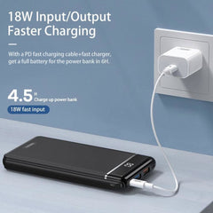Remax Rpp-205 22.5w Portable Charger/power Bank 10000mah.