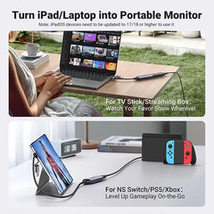 Ugreen 25854 Usb A And Usb C Hdmi Video Capture Card Fhd60hz