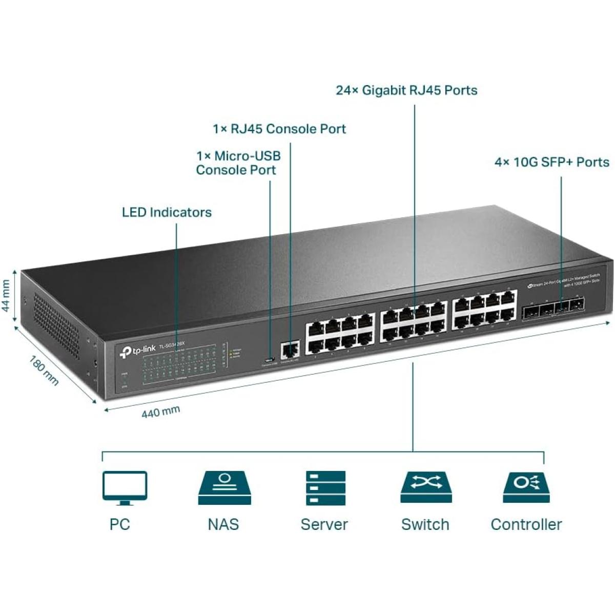 TP - Link wired network switch for network connectivity