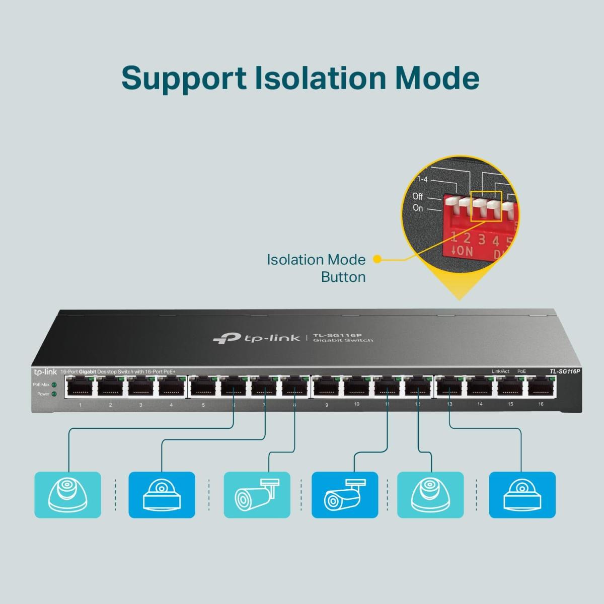TP - Link Ports 120W wired network switch for network connectivity