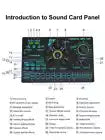 Sound SX91 48v Audio Mixer with Voice Changer, podcast Mixer, sound Card for Phone