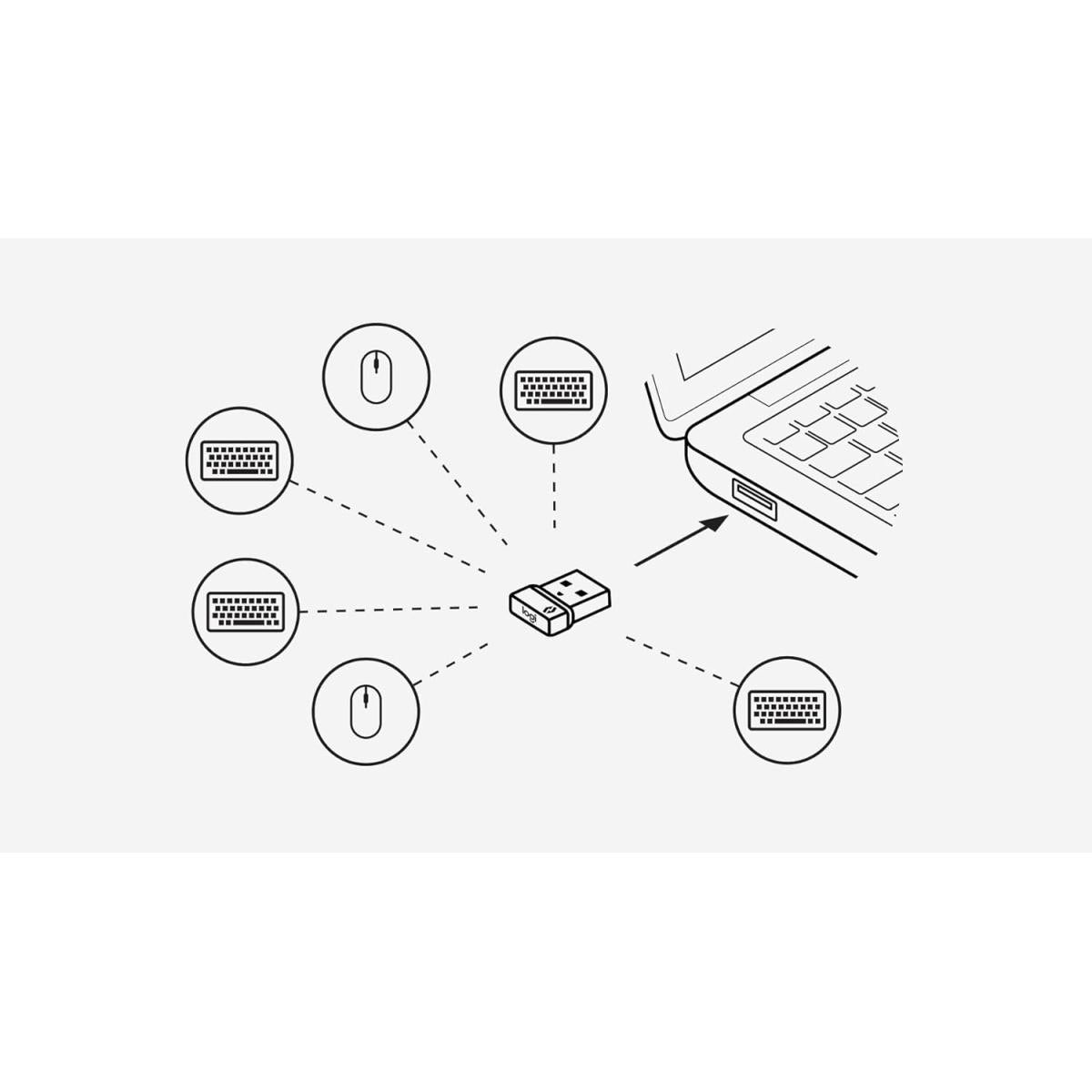 Logitech wireless electronics accessory for electronics hardware
