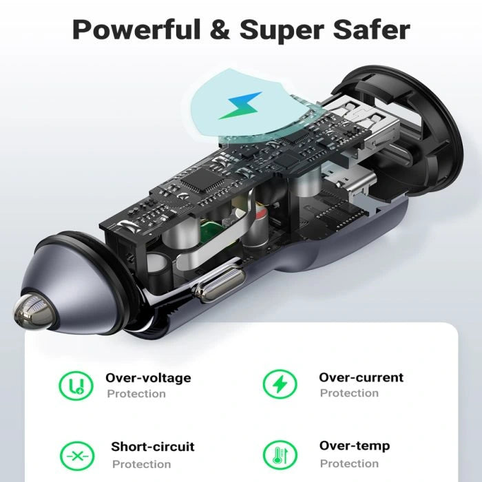 Ugreen charger for device charging