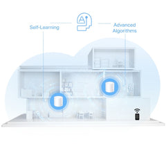 Tp Link Deco X10 Ax1500 Whole Home Mesh Wi Fi 6 System Wifi Extender Booster 3 Pack