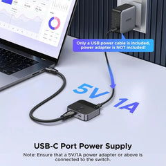 Ugreen 55452 1 Usb C And 1 Hdmi Input To 1 Hdmi Output Switch 4k60hz