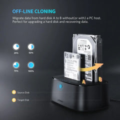 UGREEN 50857 USB 3.0 2.5 and 3.5 inch SATA HDD Dual Dock Station