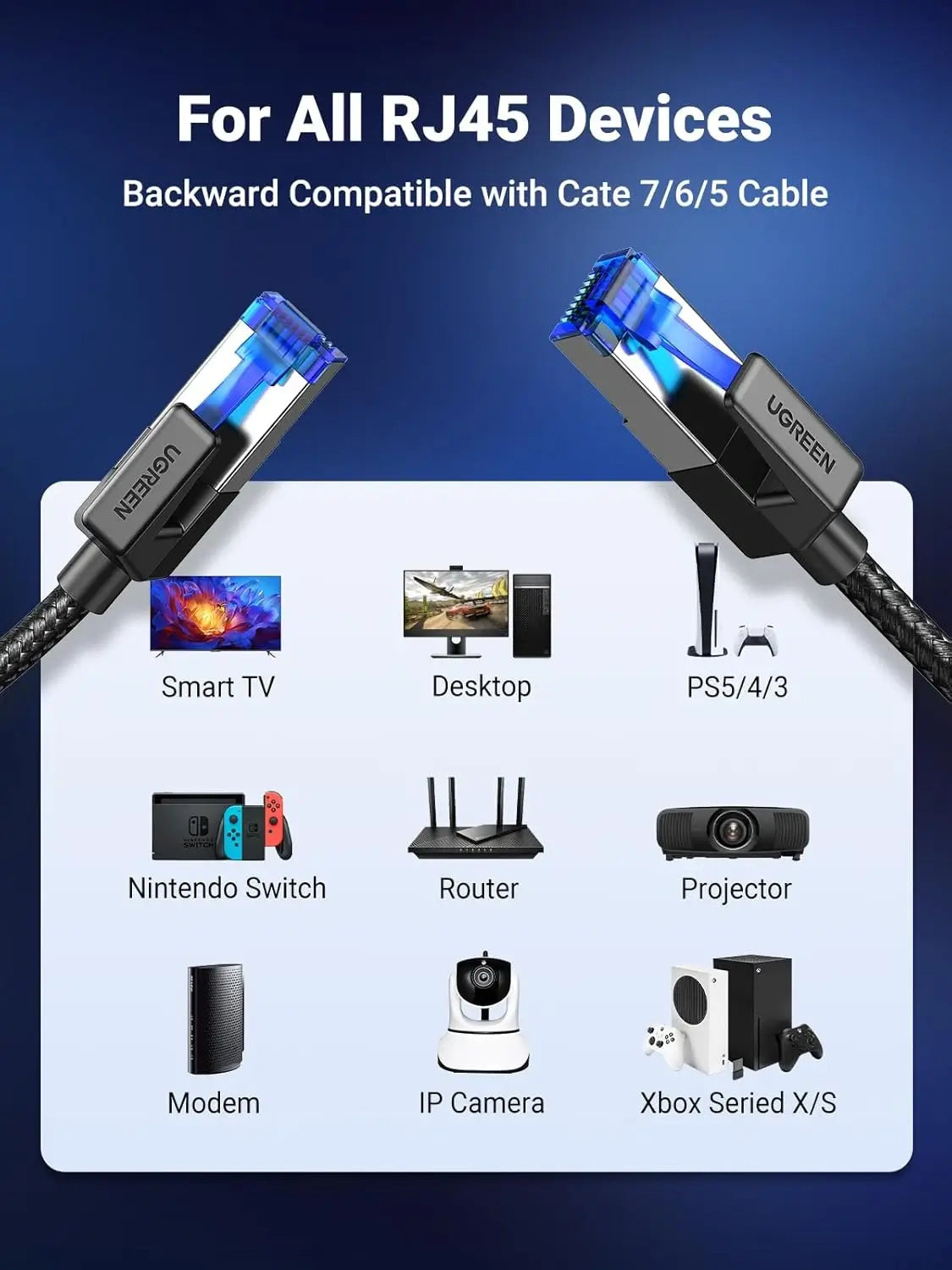 Ugreen network cable for network connectivity