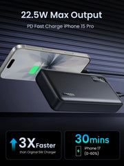 Ugreen 25683 20000mah 20w Two Way Fast Charging Power Bank