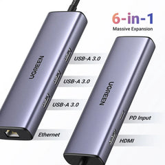 UGREEN Revodok 6-in-1 USB-C Hub with 4K HDMI & Gigabit Ethernet Adapter