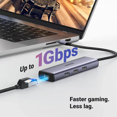 UGREEN Revodok 6-in-1 USB-C Hub with 4K HDMI & Gigabit Ethernet Adapter