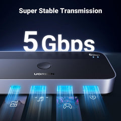 UGREEN 15705 USB 3.0 Switch for 2 Computers – 1 USB-C & 3 USB-A Ports