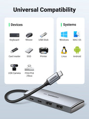 UGREEN 4-Port USB-C Hub – USB 3.2 10Gbps, 2x USB-C & 2x USB-A, Aluminum