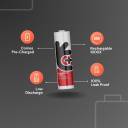 Uniross Ni‑MH AA Rechargeable Batteries – 2500mAh High Capacity, Hybrio Technology, Low Self‑Discharge, Eco‑Friendly, 2‑Pack