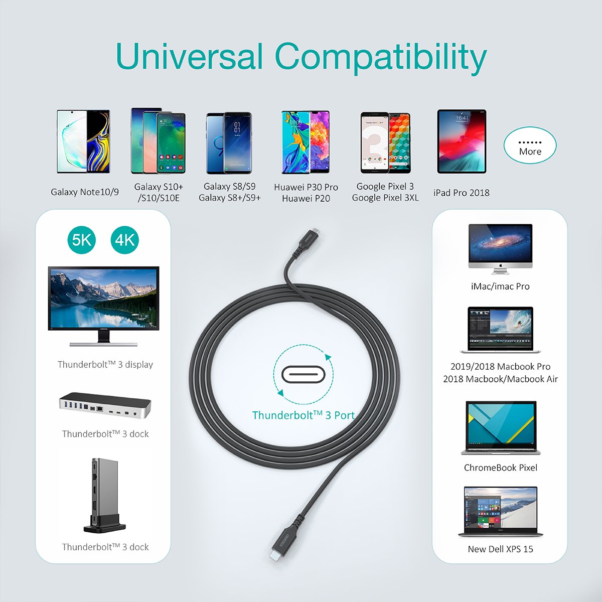 Choetech Cable Xcc 1007 Super Fast 20v 5a Usb C To Usb C Choetech Cable Xcc 1007 Super Fast 20v 5a Usb C To Usb C