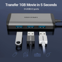 Vention Type‑C Multifunctional Adapter – HDMI 4K UHD, 3× USB 3.0, Gigabit Ethernet, 87W PD Fast Charge, 0.15m Cable, Gray Metal Housing