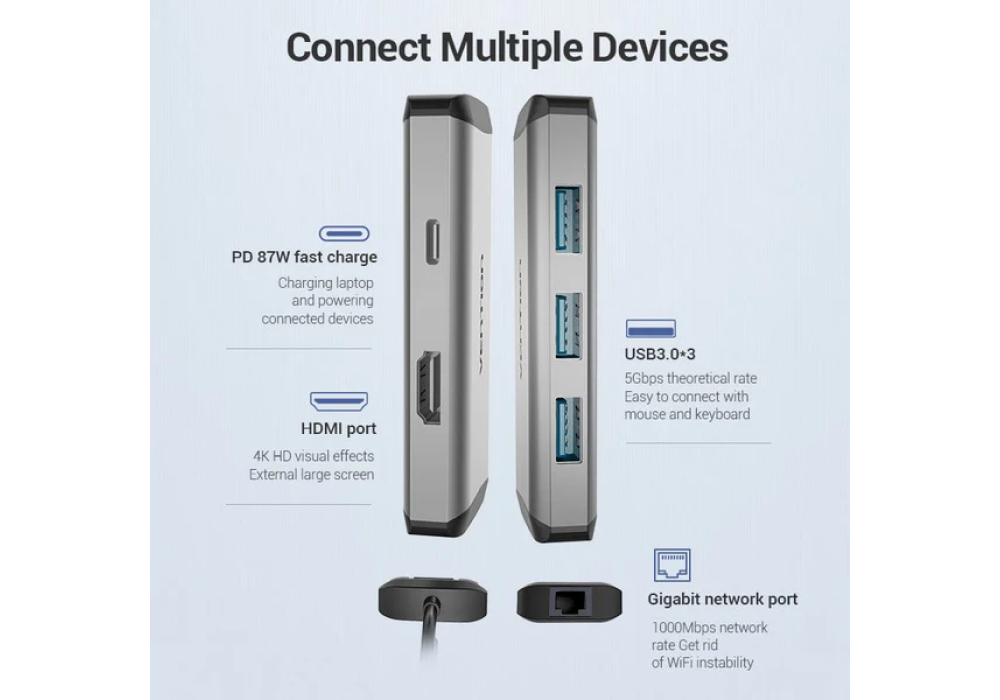 Vention Type‑C Multifunctional Adapter – HDMI 4K UHD, 3× USB 3.0, Gigabit Ethernet, 87W PD Fast Charge, 0.15m Cable, Gray Metal Housing