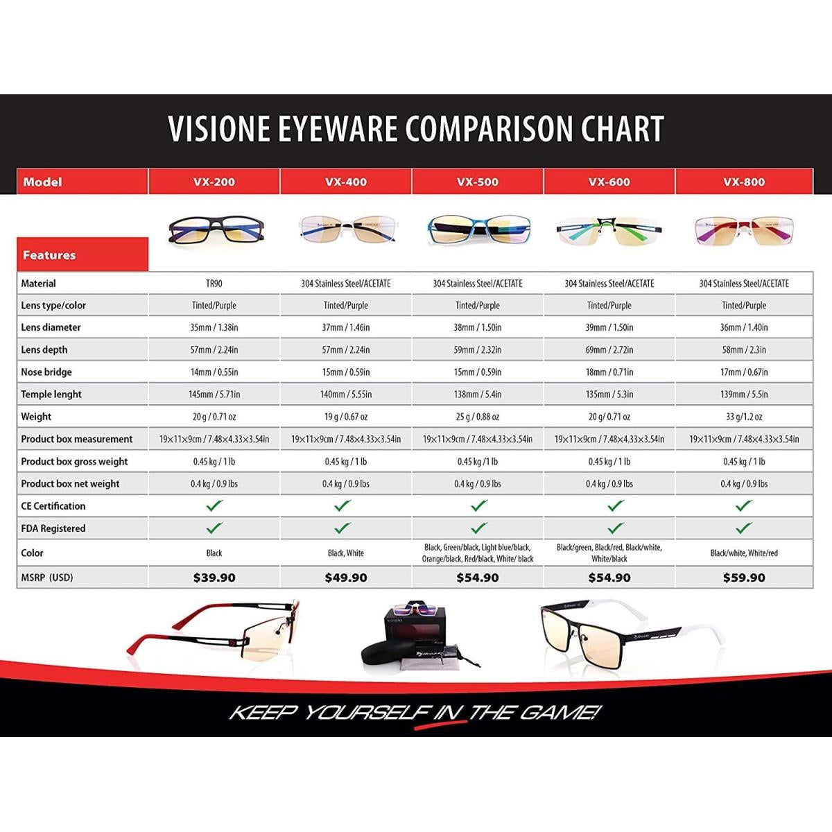 Arozzi Visione Vx 200 Computer Gaming Glasses Black Arozzi Visione Vx 200 Computer Gaming Glasses Black