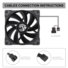 GAMEMAX GMX-12WFBK 120x120x25mm Fan